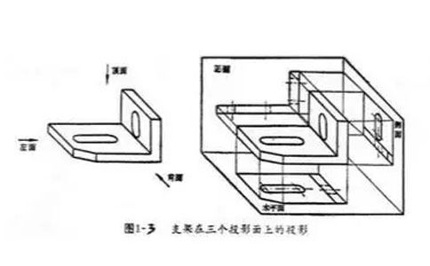 UG编程