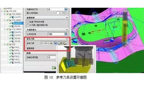 UG编程