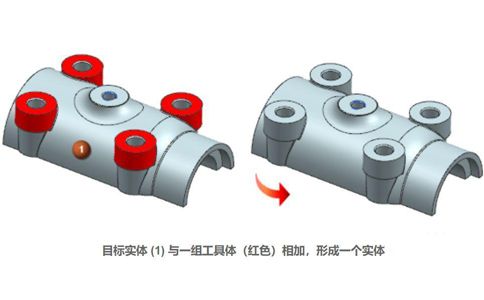 UG编程