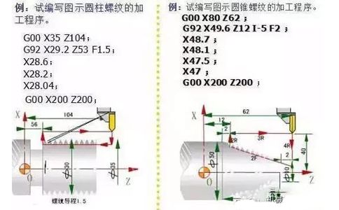 数控编程