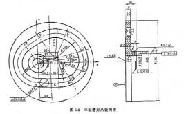 数控铣削凸轮类零件工艺分析