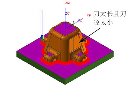 UG编程