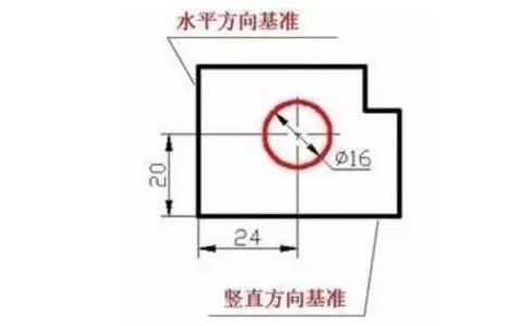 UG编程