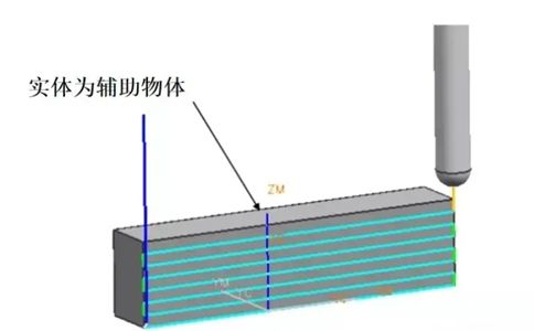 UG编程